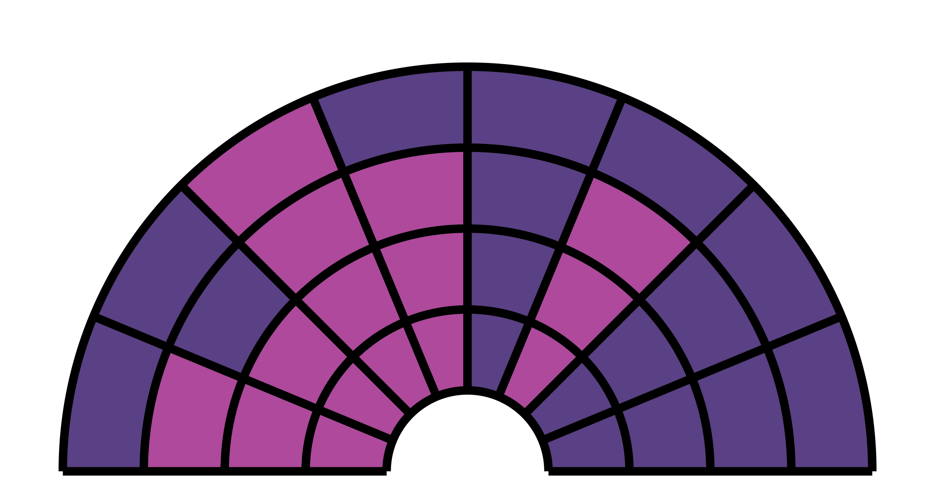 Frosted Runtz Premium Indoor THCA Flower Small Buds Flavor Chart