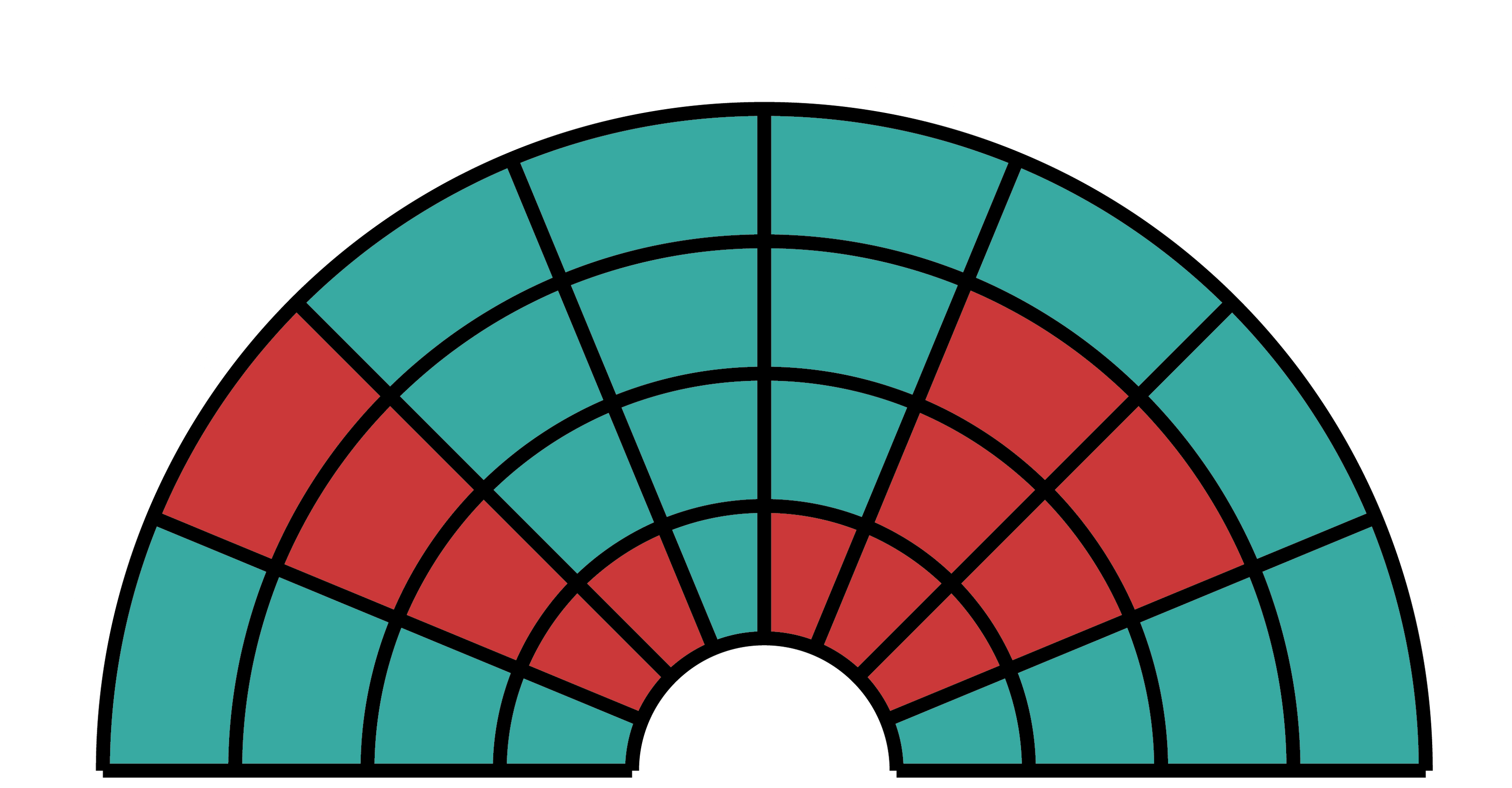 Honeycomb Pave Premium Indoor Bulk THCA Small Buds Flower Flavor Chart