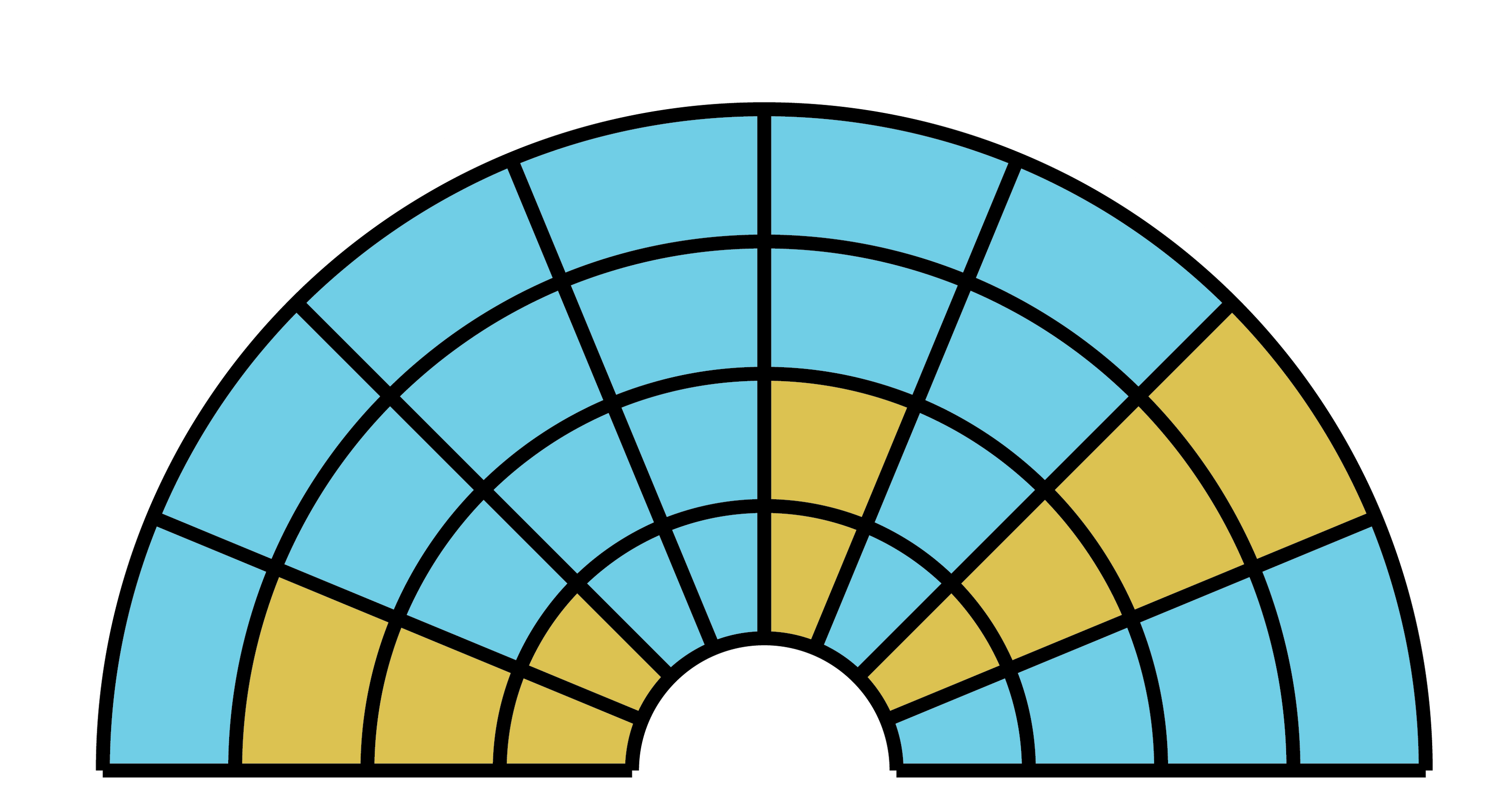 Jack Exotic Indoor THCA Flower Flavor Chart