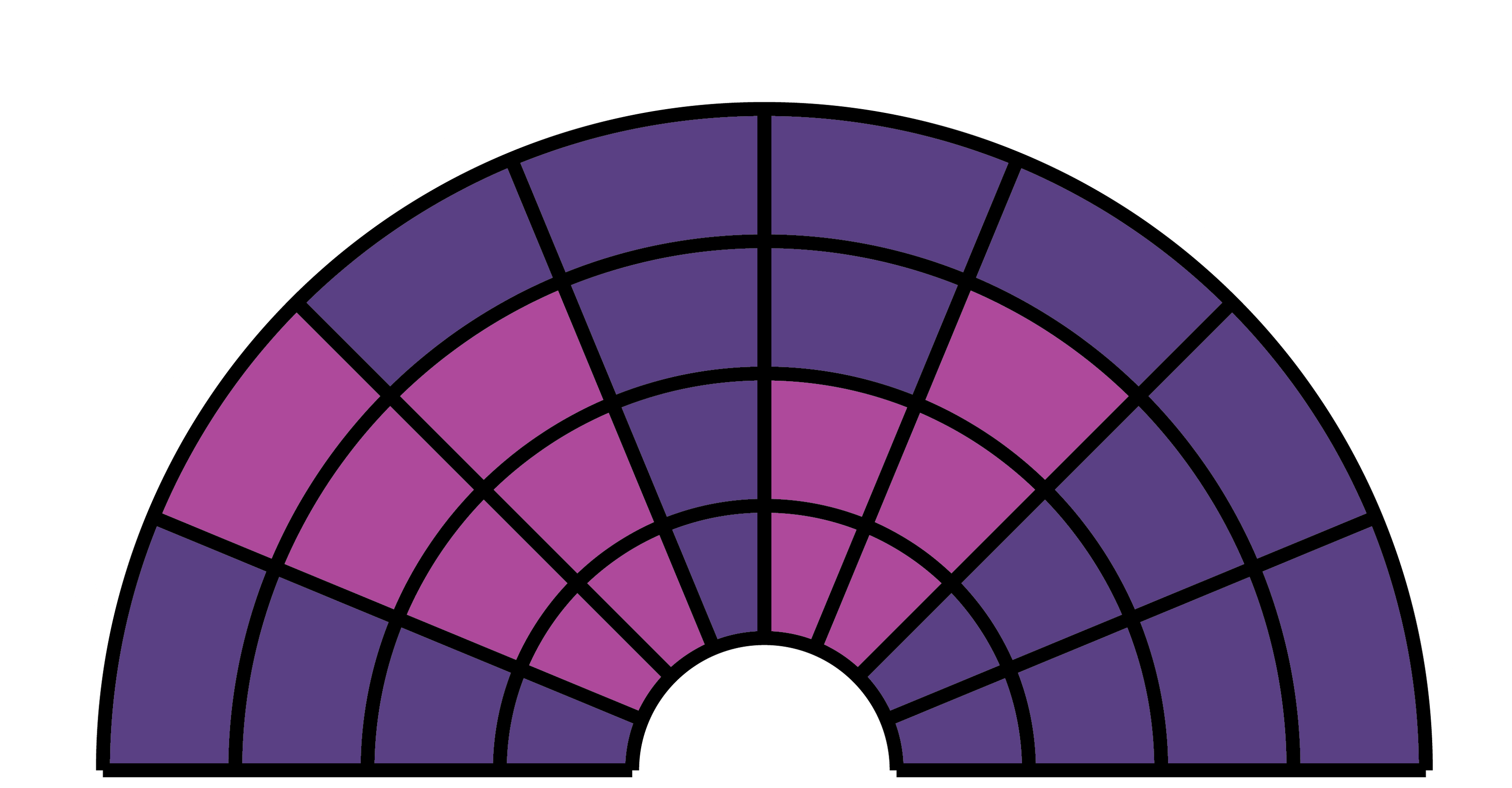 Crunch Berries Small Buds Premium Indoor THCA Flower Flavor Chart