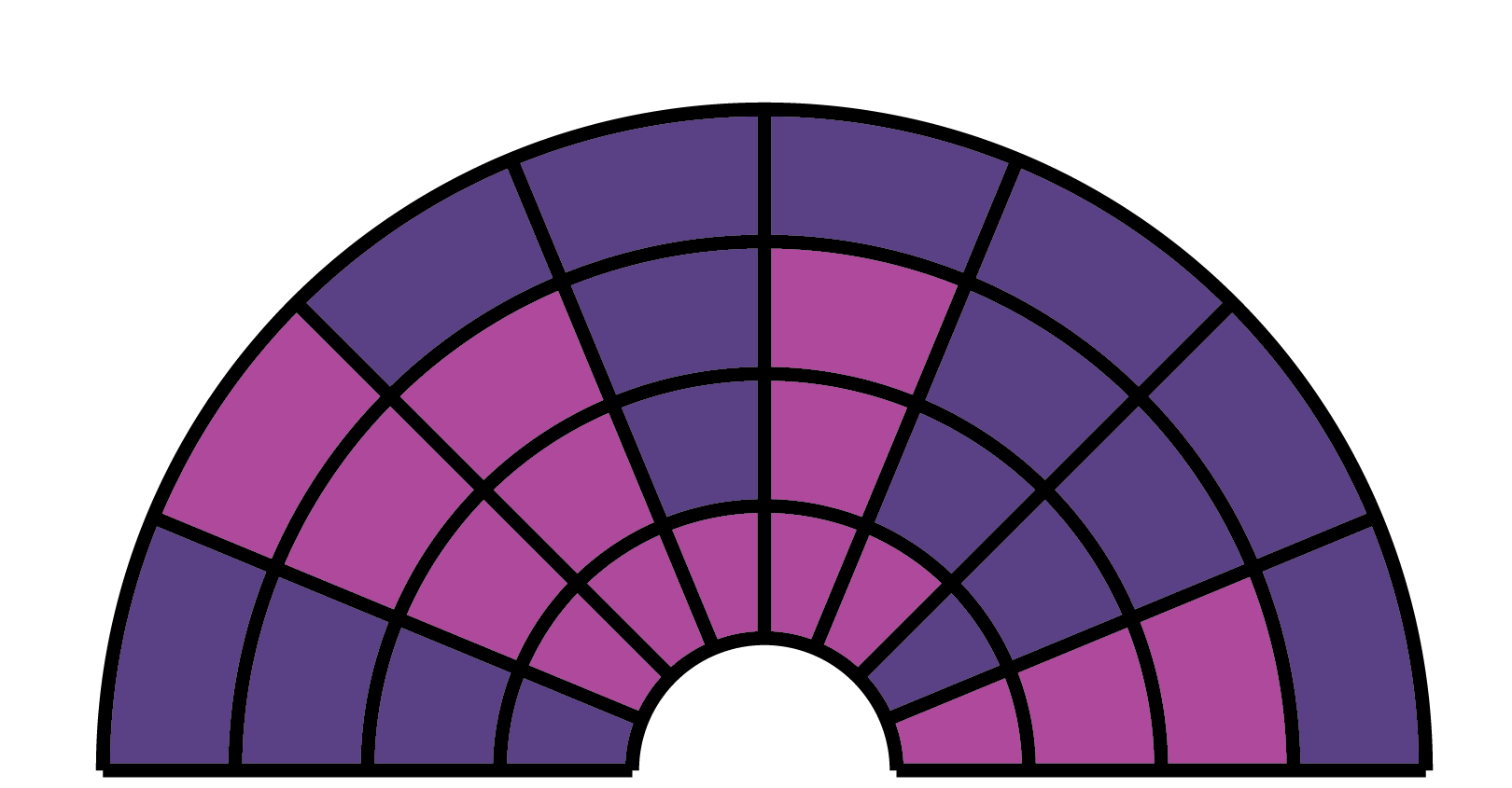 Bulk Dosi Do THCA Flower (Mixed Light) Flavor Chart