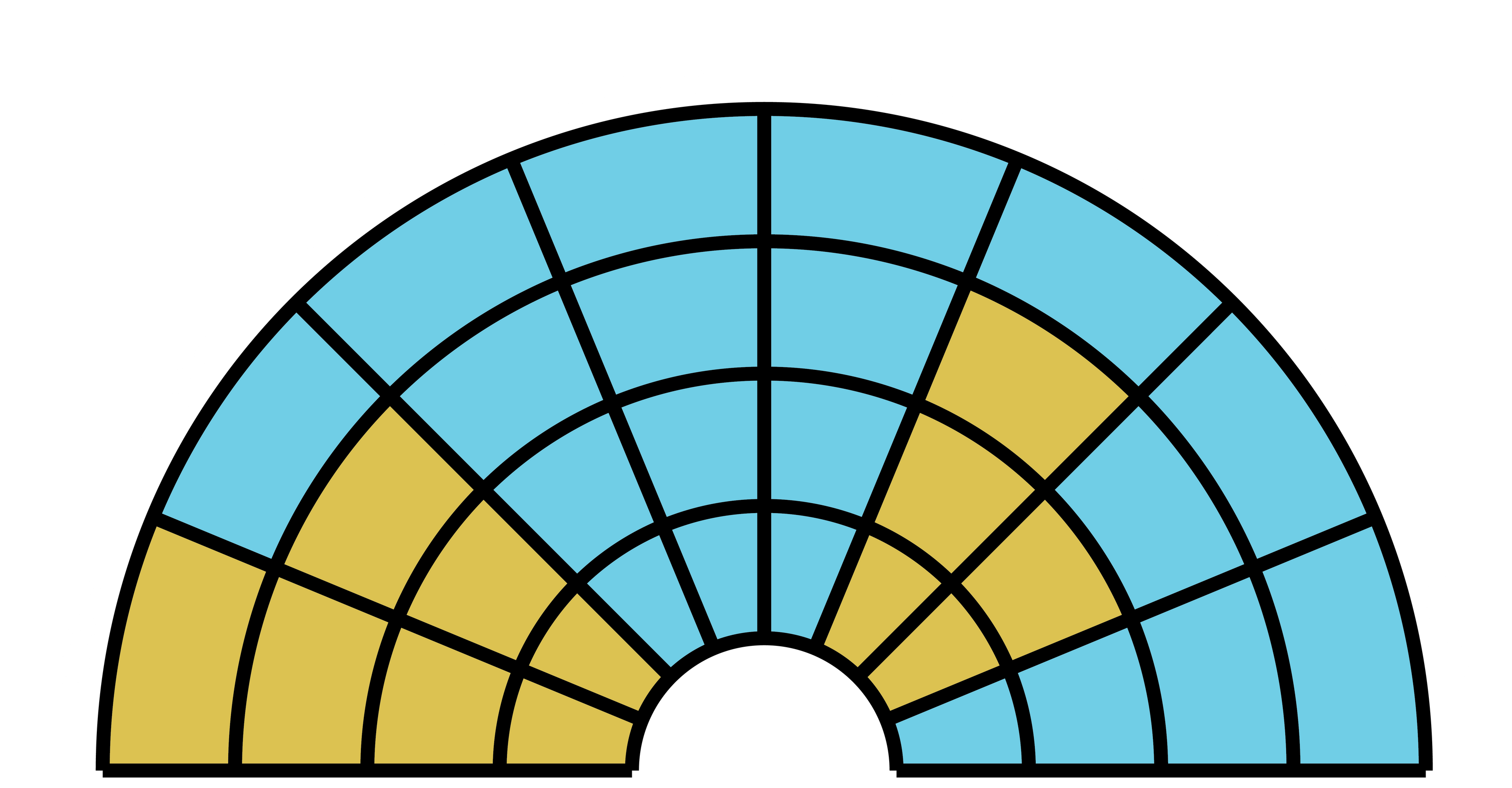 Jungle Juice THCA Flower (Mixed Light) Flavor Chart