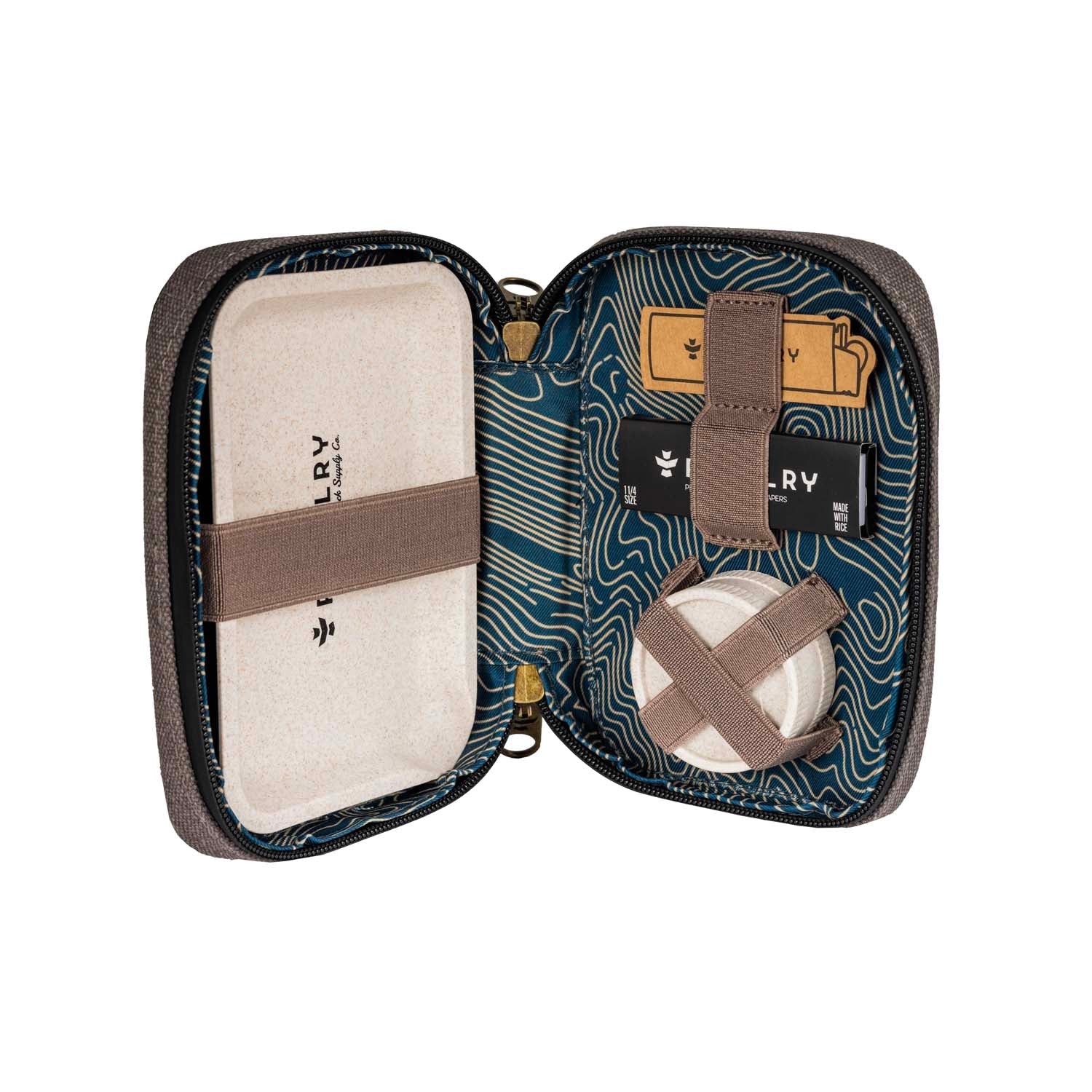 The Rolling Kit Traveler - Smell Proof Kit 3